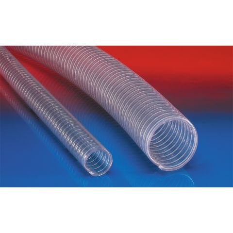 Cev pvc