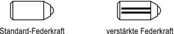 IM0009554 Labeling de