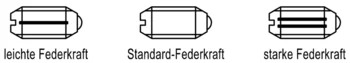 IM0000132 Labeling de